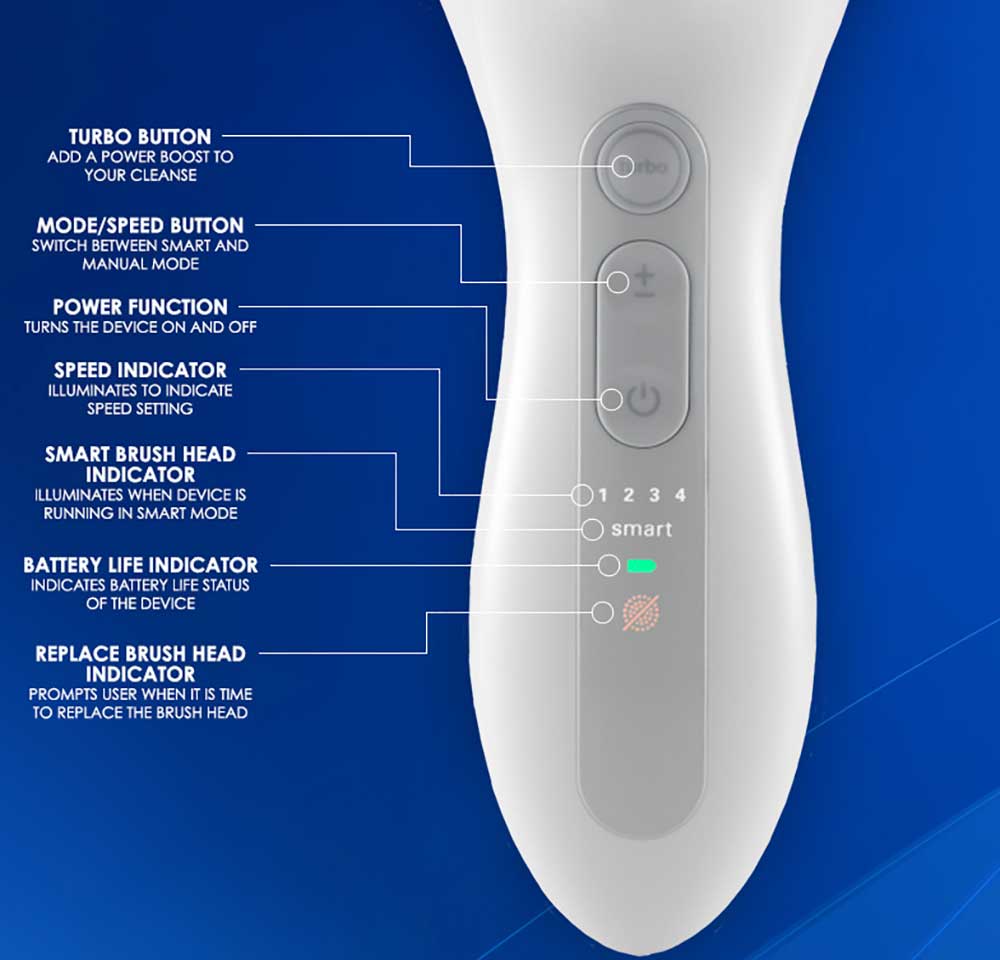 clarisonic-smart-profile-features-indications-maria-frangieh-blog-beauty