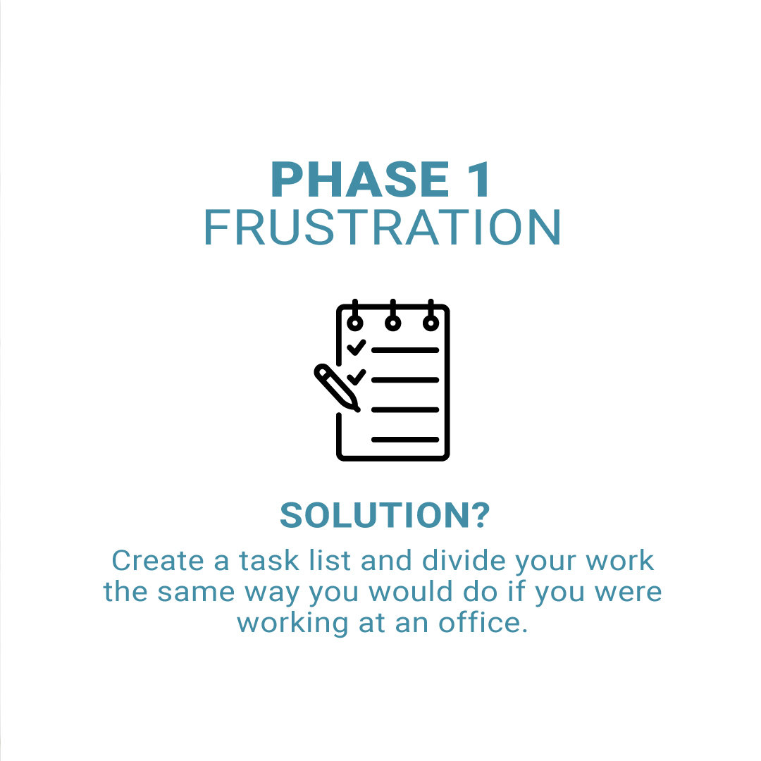 phases-working-from-home-maria-frangieh-blog-digital-virtual-team-2