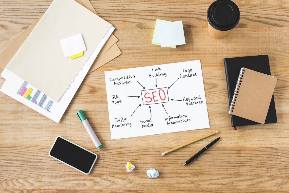 business-name-seo-maria-frangieh-blog-digital-marketing